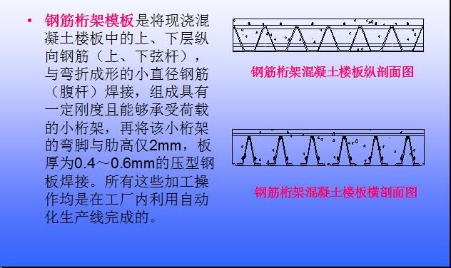 钢筋桁架楼承板